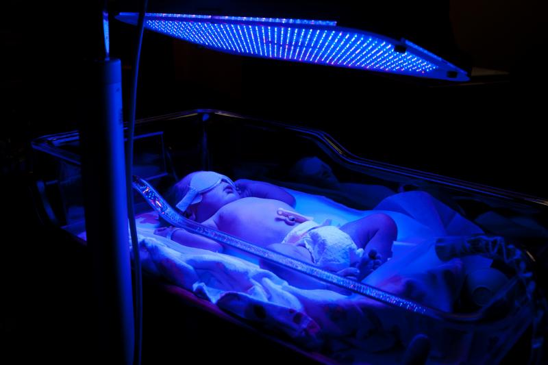 Classification of Phototherapy