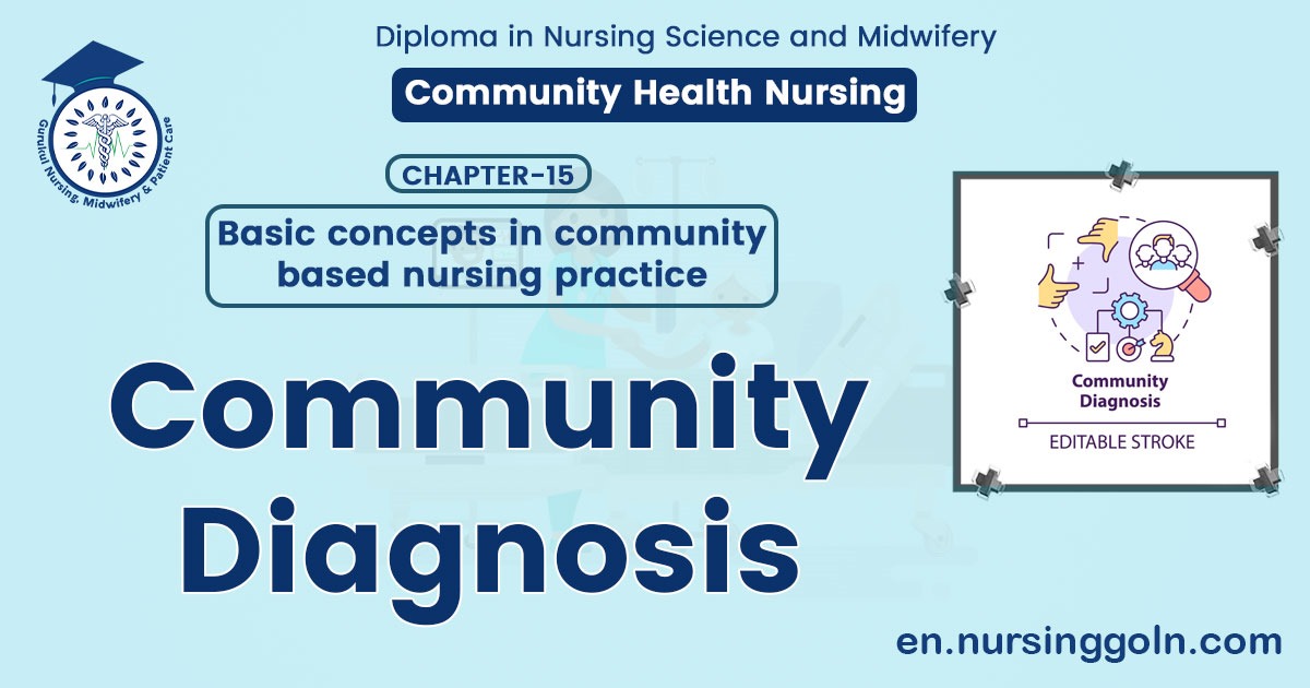 Community diagnosis