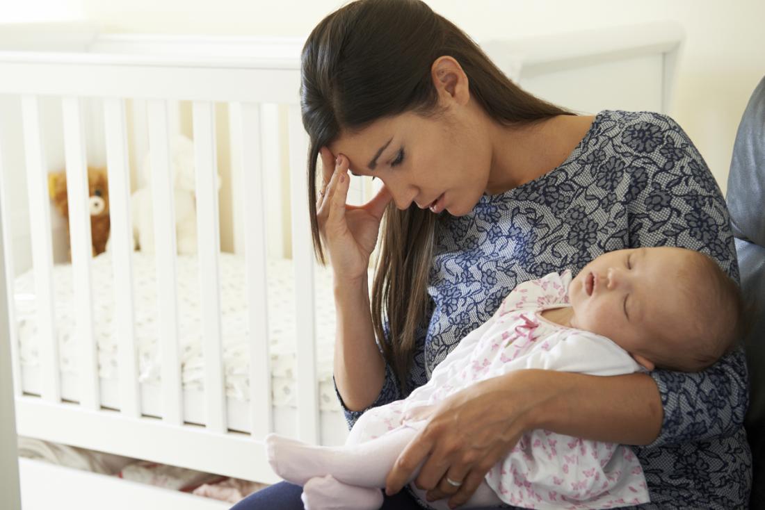 Postpartum physiological and psychological changes