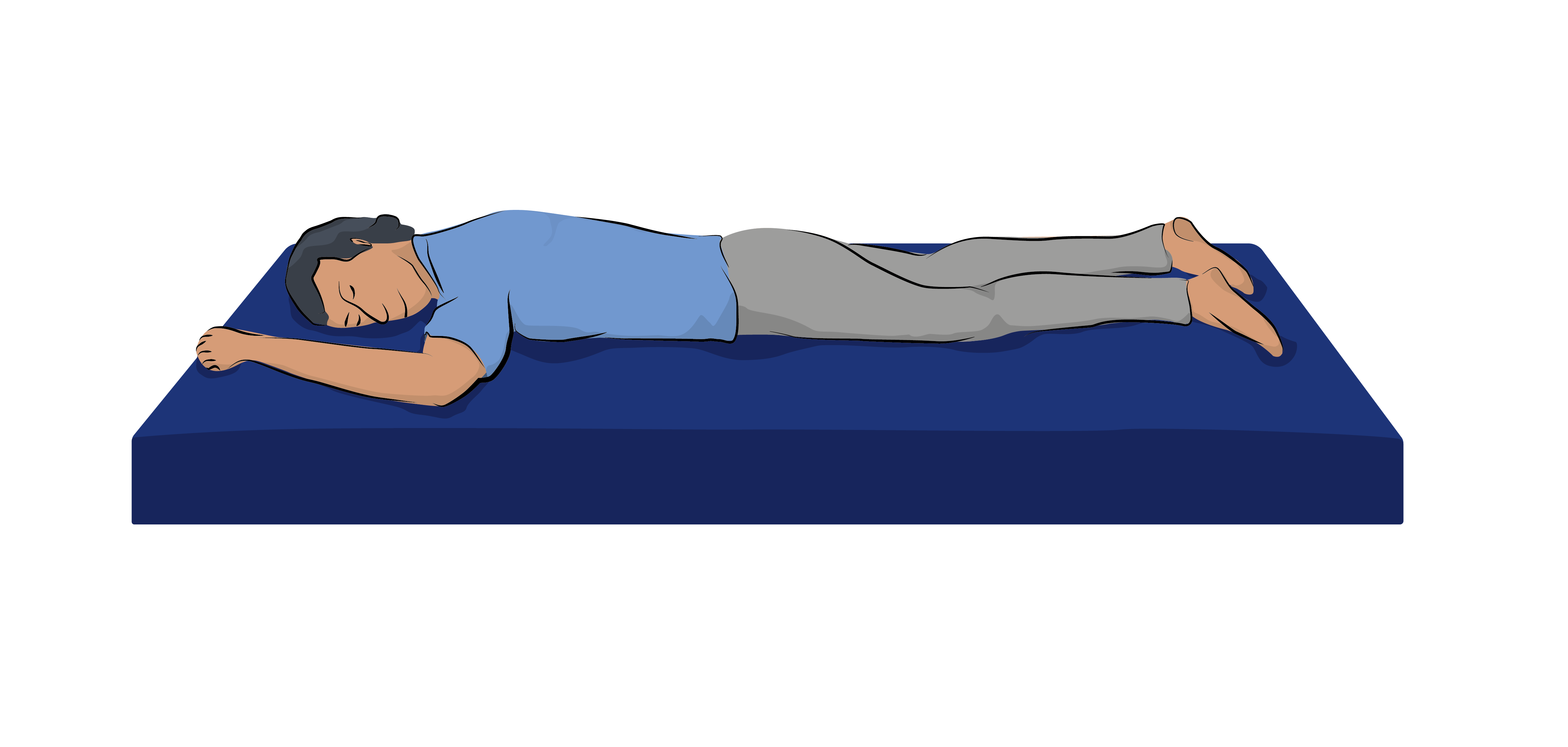 Concept About Positioning | CHAPTER 22 | Orthopedic Nursing