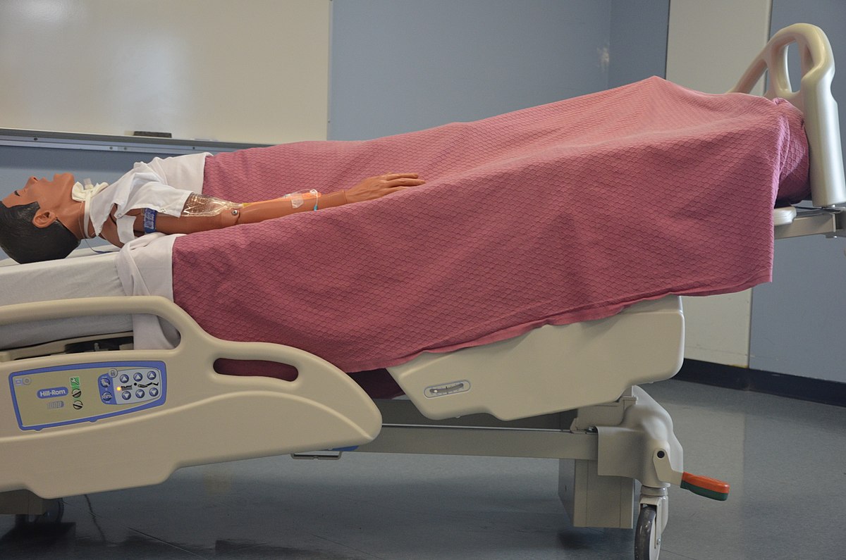 Concept About Positioning | CHAPTER 22 | Orthopedic Nursing