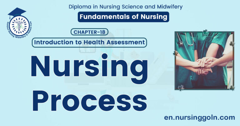 Nursing Process | CHAPTER 18 | Fundamentals of Nursing