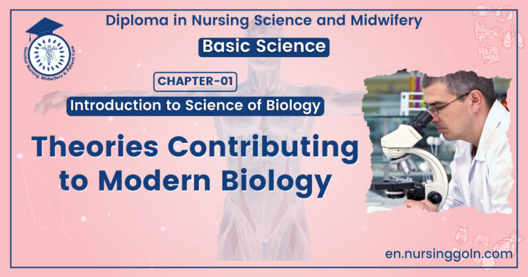 Theories Contributing to Modern Biology