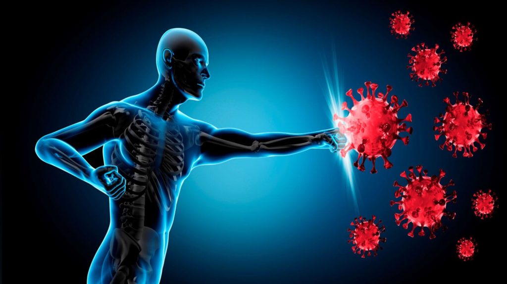 Concept about Immunity | CHAPTER 16 | Pediatric Nursing