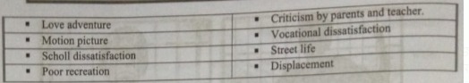 Juvenile delinquency