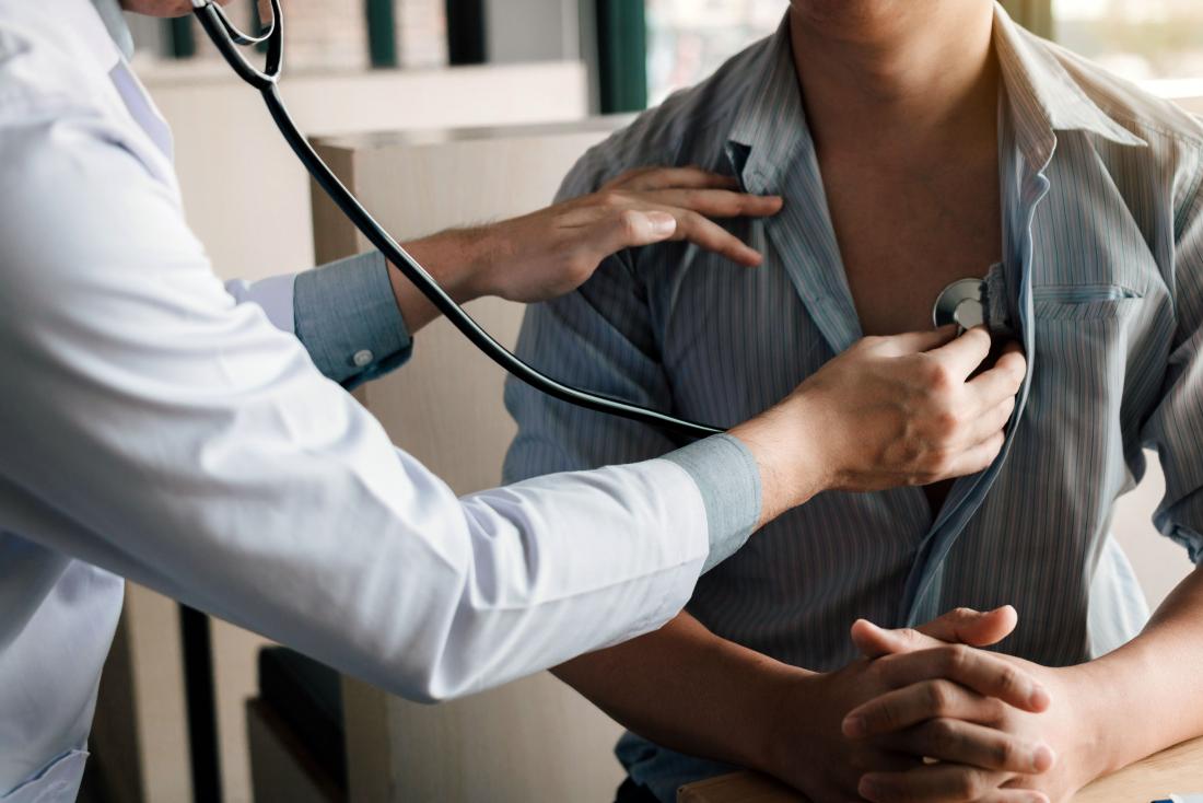 Physical examination | CHAPTER 5 | Pediatric Nursing