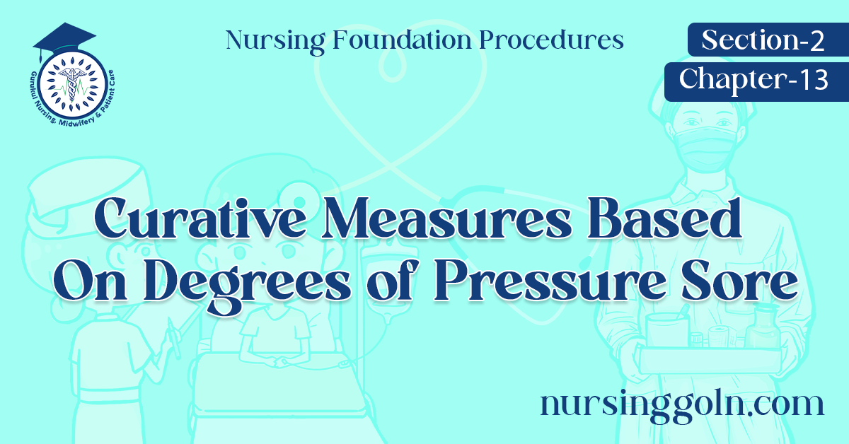 Curative Measures Based On Degrees of Pressure Sore