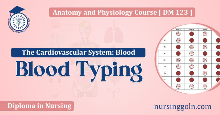 Blood Typing