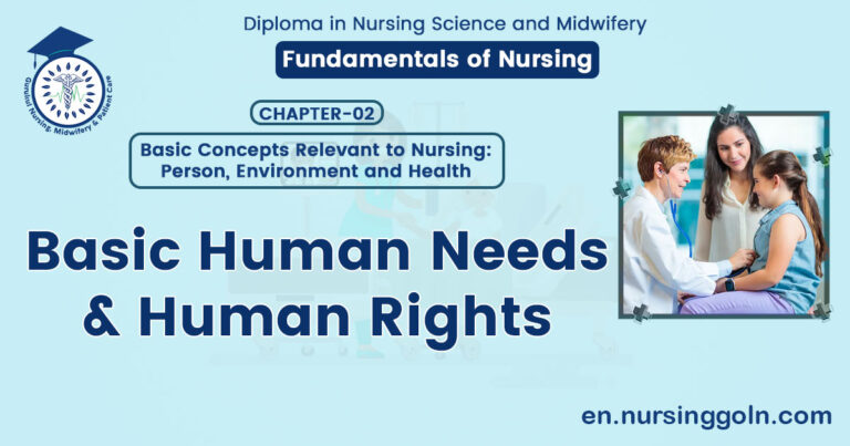 Basic Human Needs & Human Rights | CHAPTER 2 | Fundamentals of Nursing