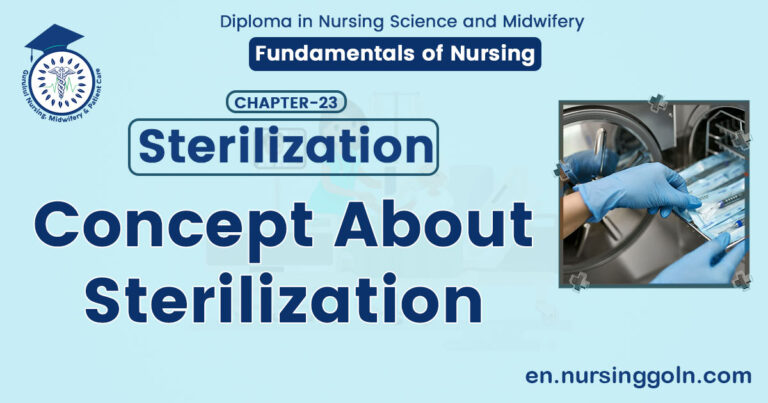 Concept About Sterilization | CHAPTER-23 | Fundamentals of Nursing