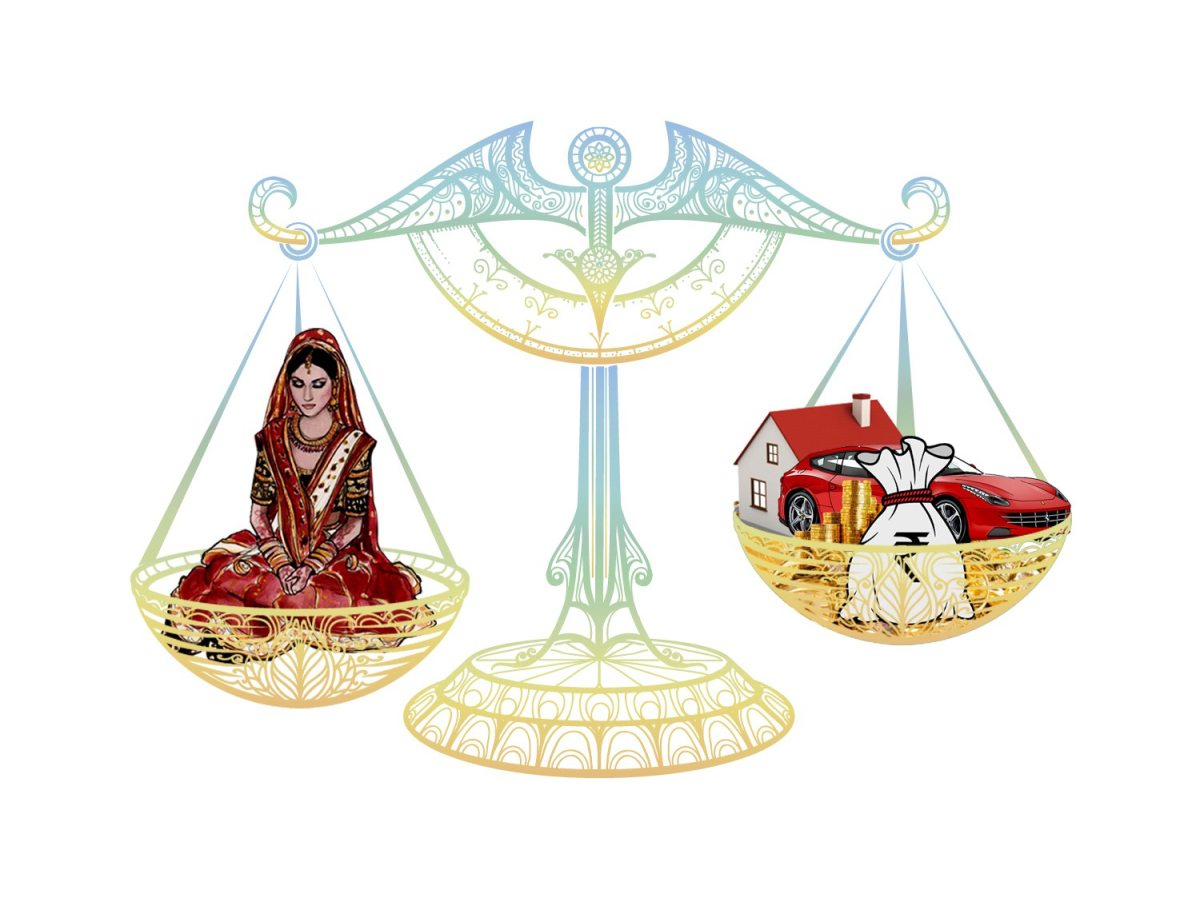 Definition of Dowry