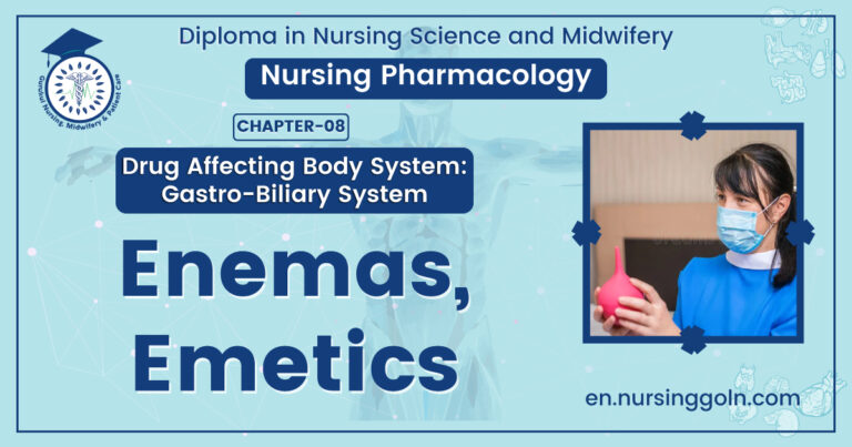 Concept of Enemas,Emetics | CHAPTER-8 | Pharmacology