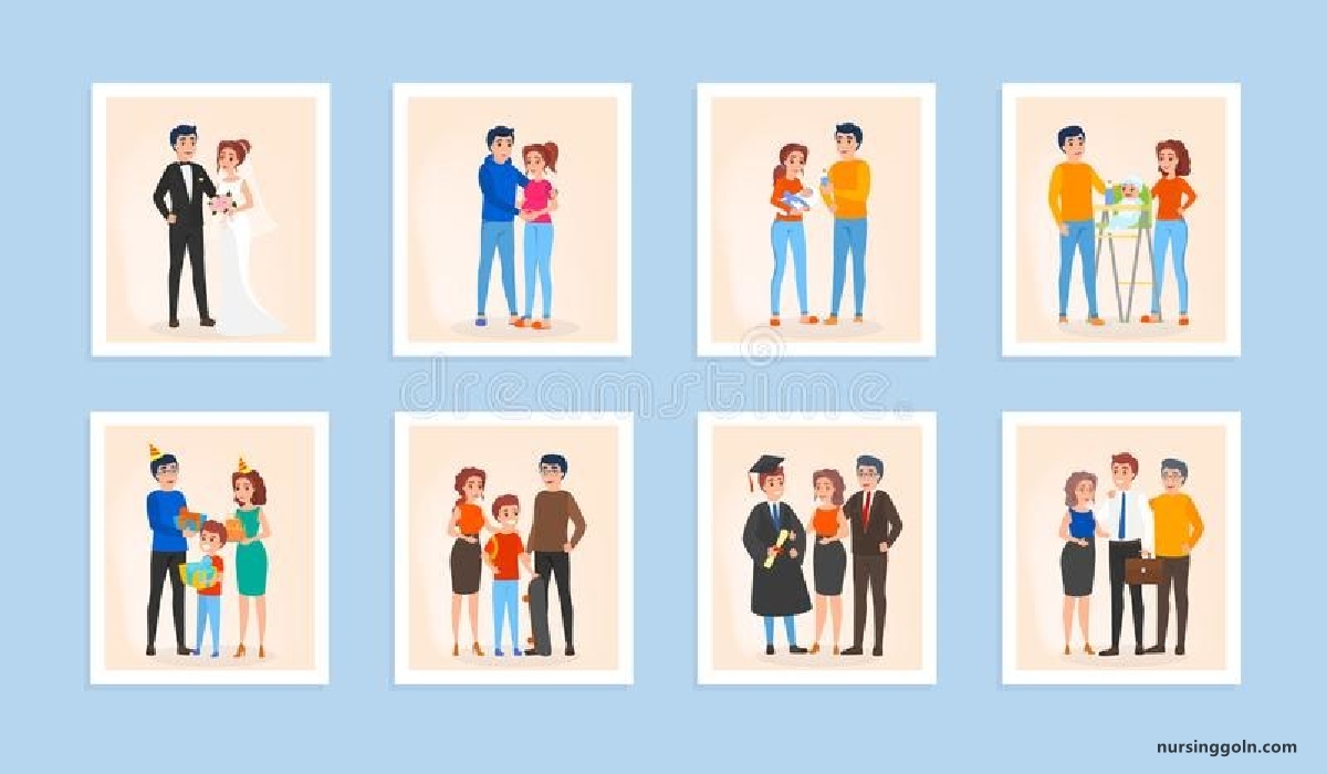 Family Life Cycle | CHAPTER-19 | Behavioral Science