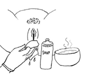 Perineal Care