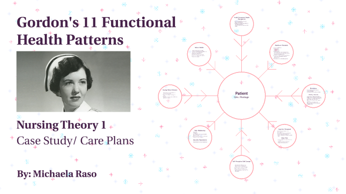 functional health pattern