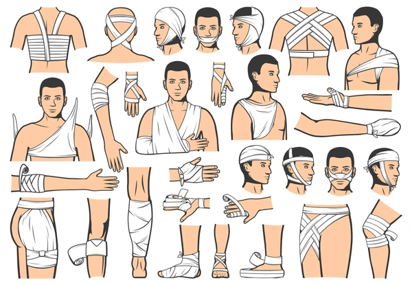 Definition of Bandaging | CHAPTER 22 | Fundamentals of Nursing