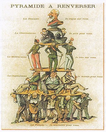meaning of social structure