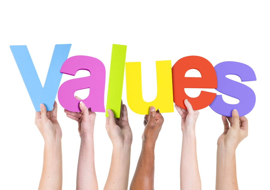 values and beliefs 