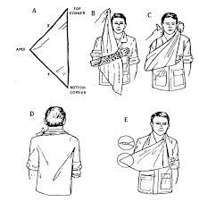Definition of Sling | CHAPTER 22 | Fundamentals of Nursing