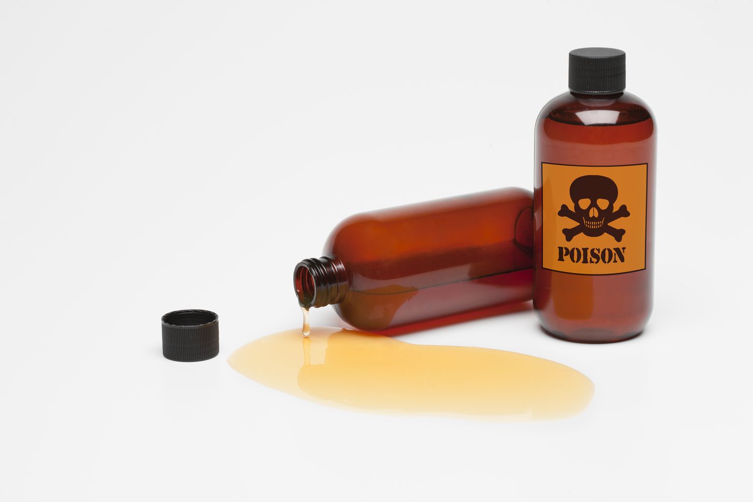 Definition of Poisoning