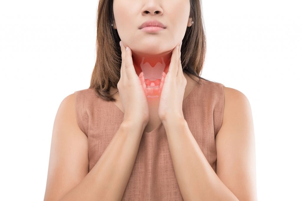 Definition of Hyperthyroidism | Chapter 12 | Midwifery For Diploma In Nursing