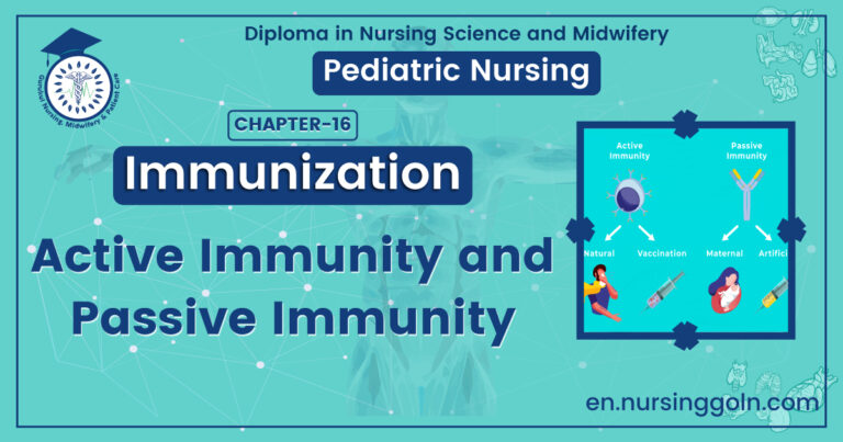 Active Immunity and Passive Immunity | CHAPTER 16 | Pediatric Nursing