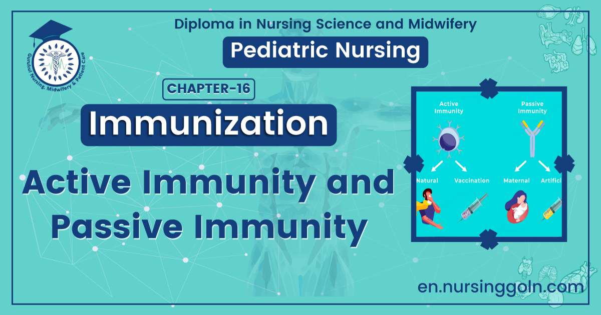 Active Immunity and Passive Immunity | CHAPTER 16 | Pediatric Nursing
