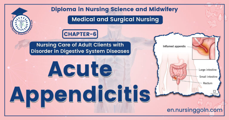 Acute appendicitis | CHAPTER-6 | Medical and Surgical Nursing