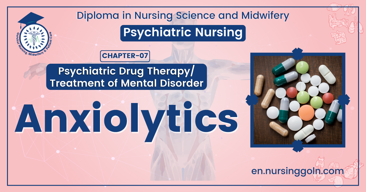 Concept of Anxiolytics