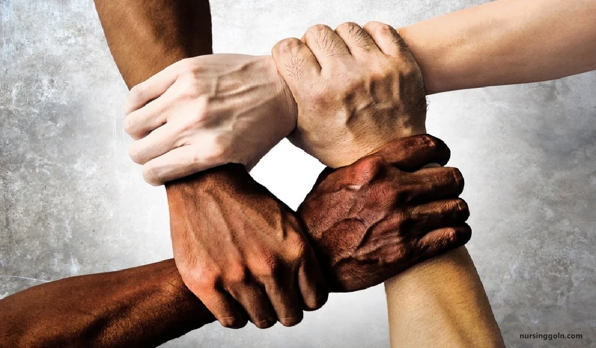 Basic Human Needs and Human Rights | CHAPTER 10 | Leadership And Management