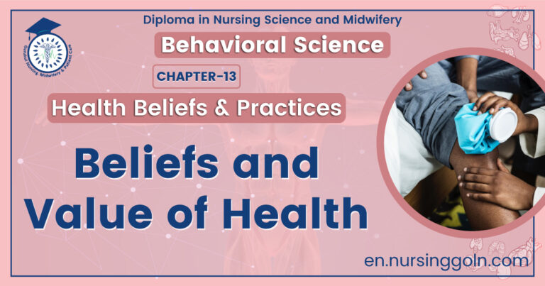 Beliefs and value of health