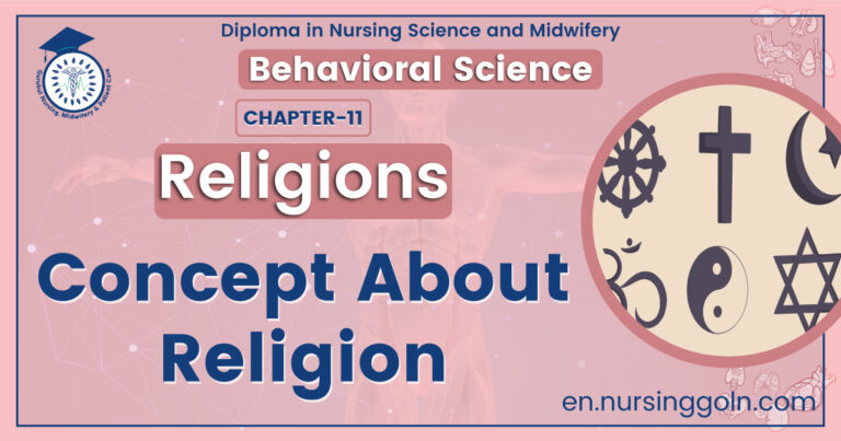 Concept About Religion