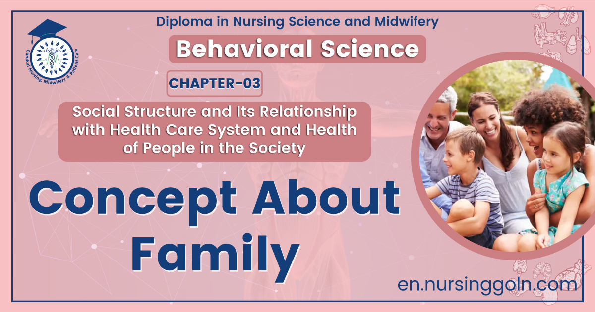 Concept about Family | CHAPTER 3 | Behavioral Science