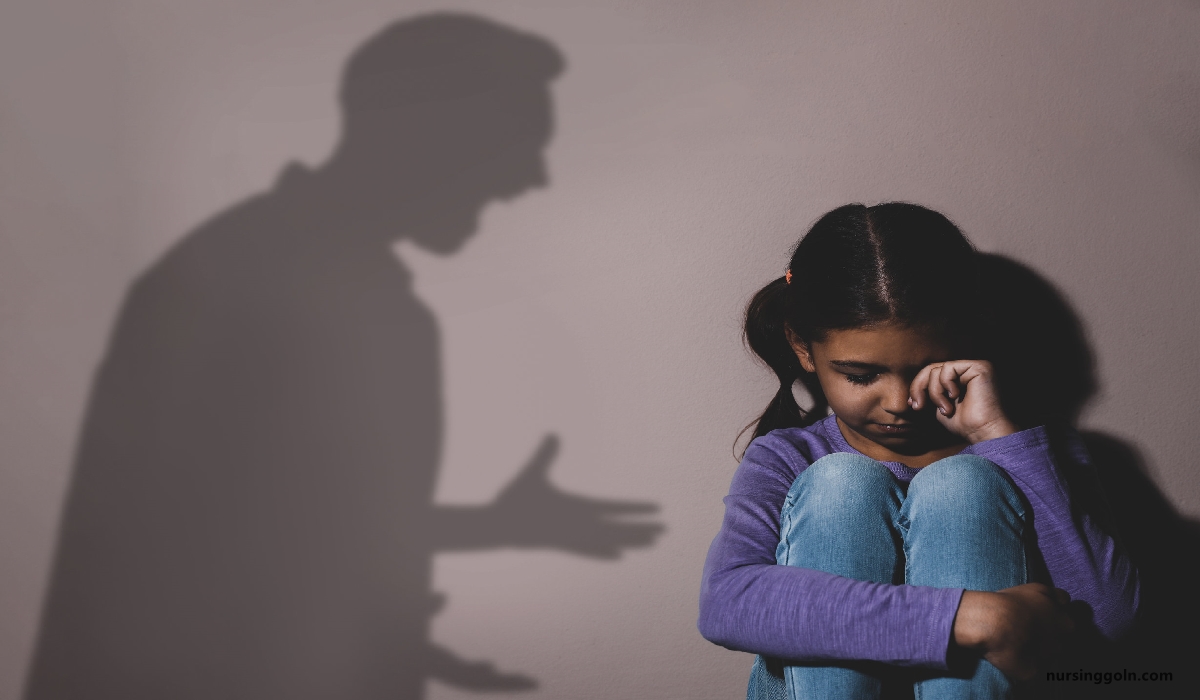 Concept of Abuse | CHAPTER 8 | Psychiatric nursing