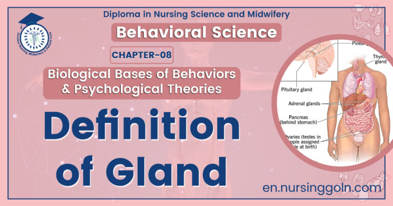 Definition of Gland | CHAPTER 8 | Behavioral Science