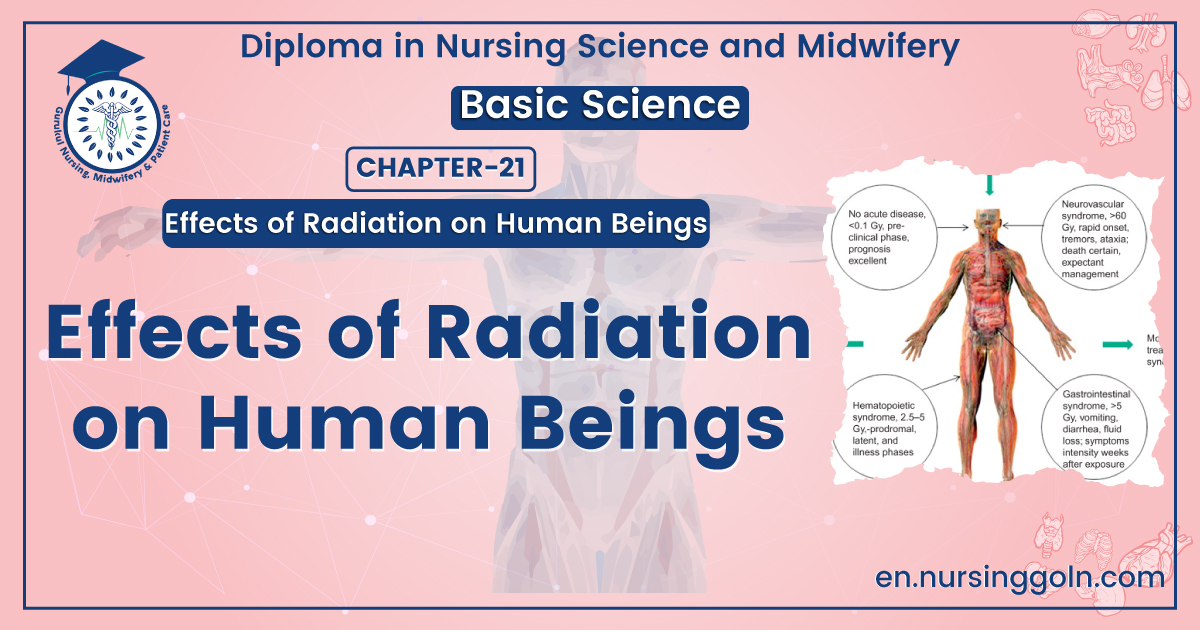 Effects of Radiation on Human Beings