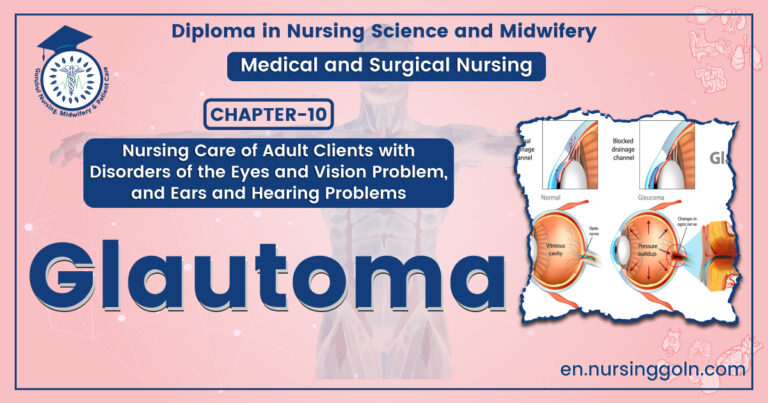 Glautoma