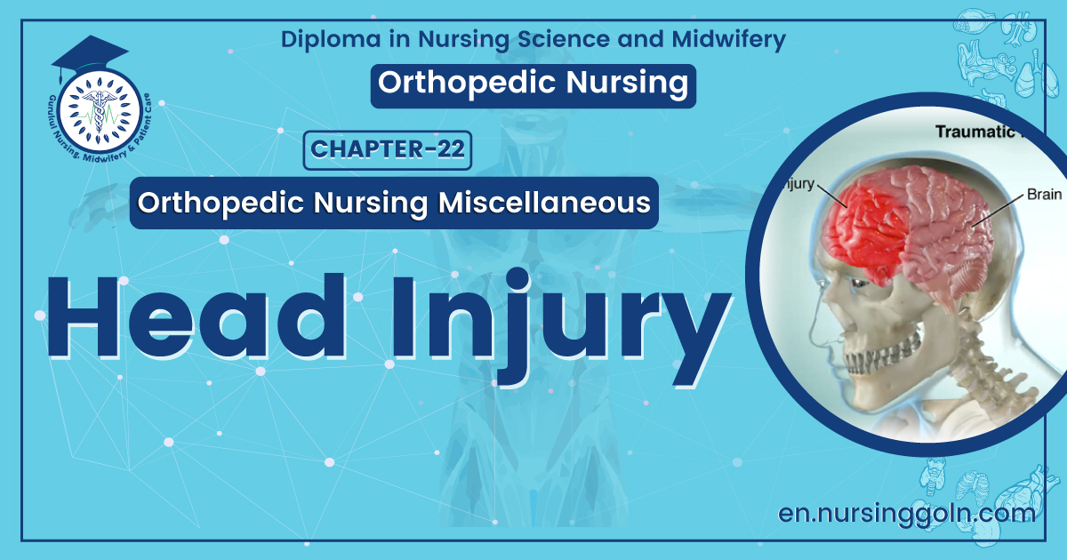 Head Injury | CHAPTER 22 | Orthopedic Nursing
