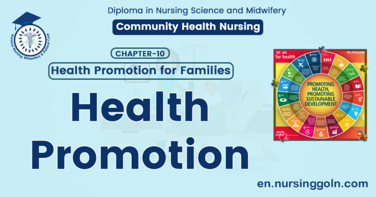 Concept about Health promotion