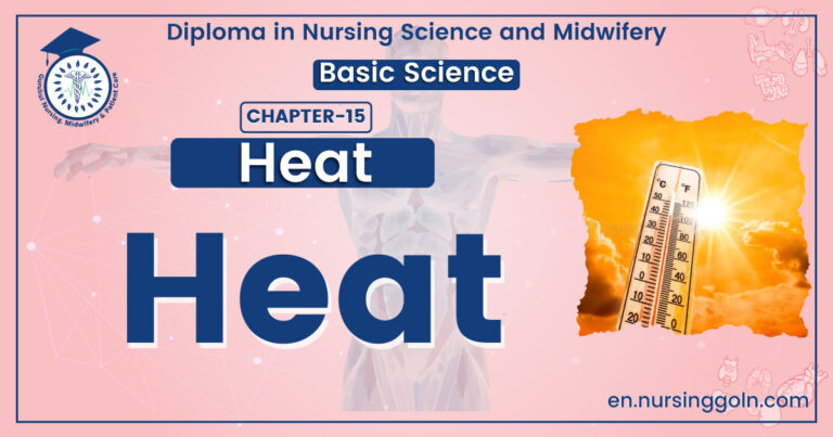 Concept about Heat