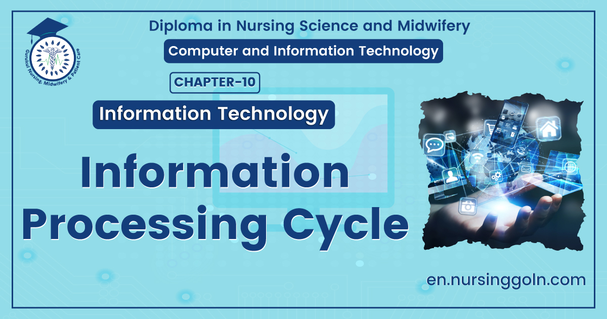 Information Processing Cycle