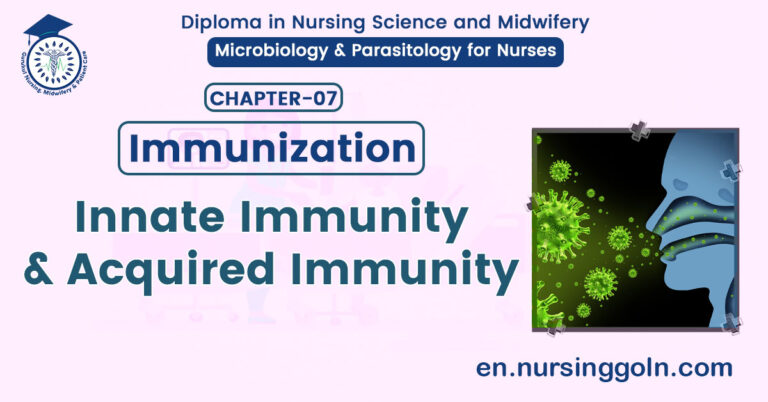 Innate Immunity and Acquired Immunity | CHAPTER 7 | Microbiology & Parasitology for Nurses