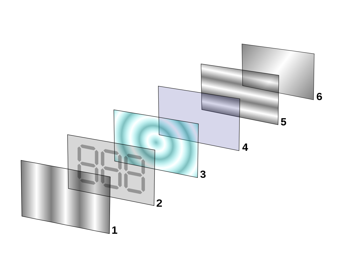 Liquid Crystal Display