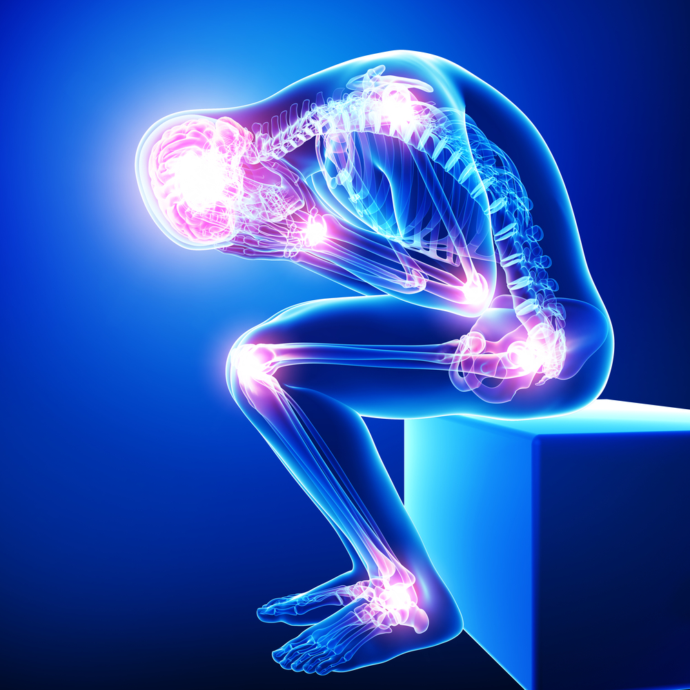Concept About Pain & Pain Management | CHAPTER 22 | Orthopedic Nursing