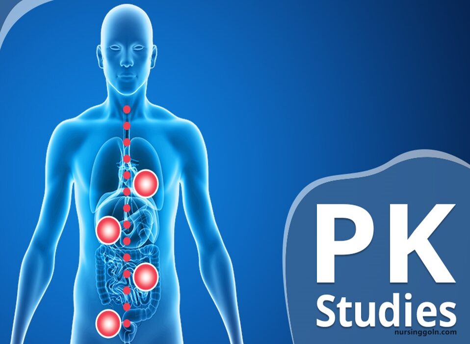Concept of Pharmacokinetic | CHAPTER-1 | Pharmacology