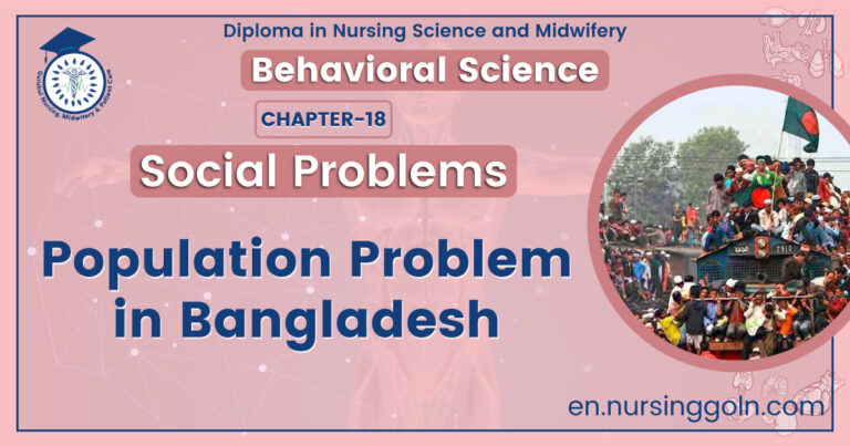 Population Problem in Bangladesh