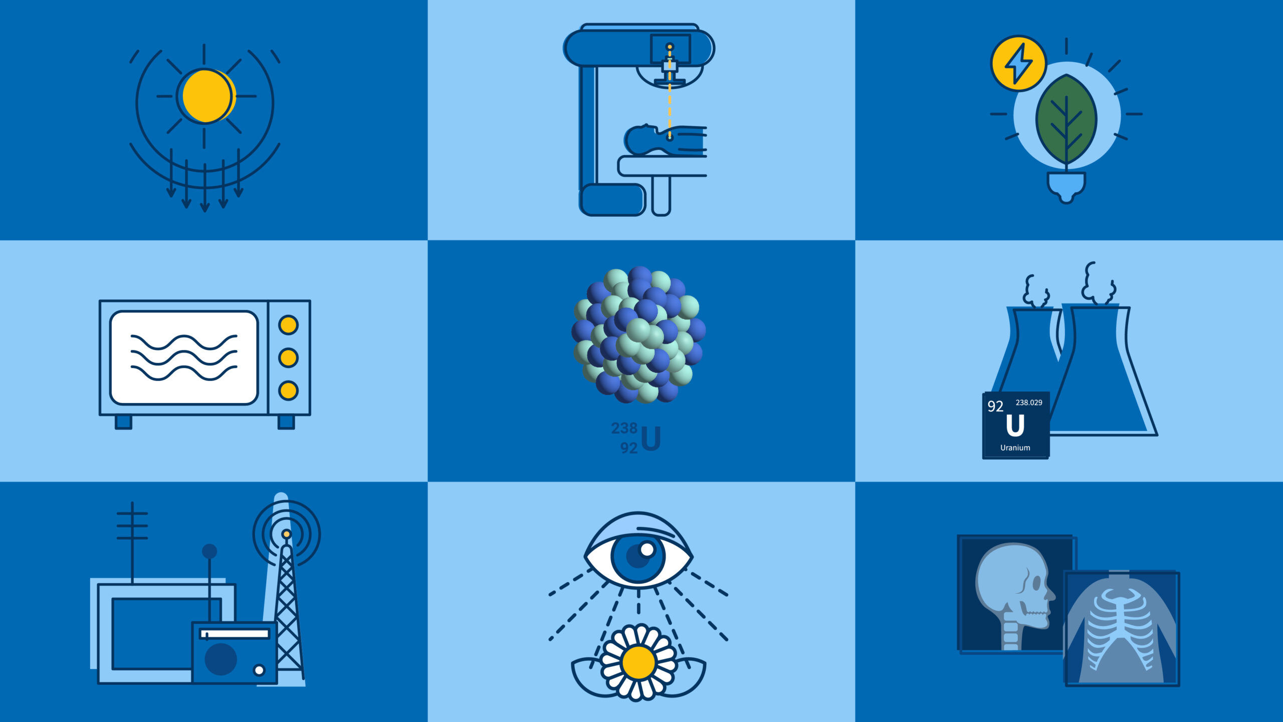 Concept about Radiation