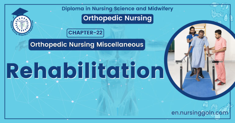 Basic concept of rehabilitation | CHAPTER 22 | Orthopedic Nursing