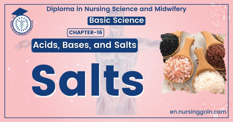 Concept about Salt