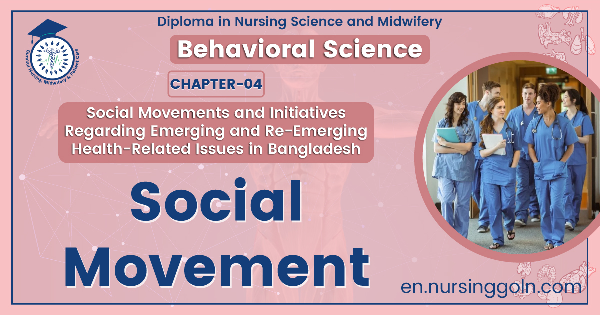 Social movement | CHAPTER 4 | Behavioral Science